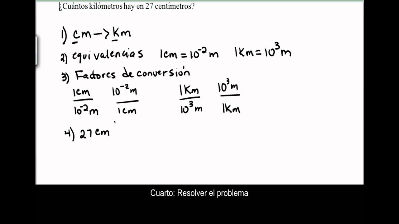 Cómo Convertir Imperial A Métrico Tabla De Multiplicar