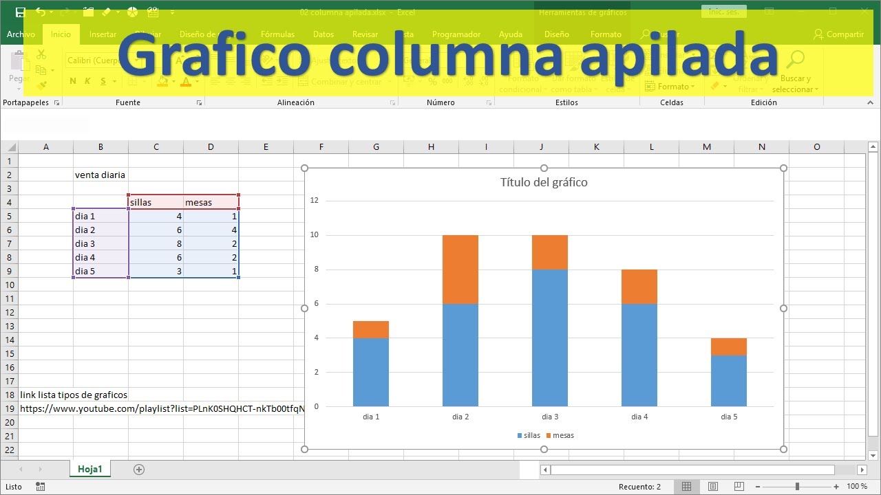 Tablas y gráficos acumulativos - Tabla de multiplicar